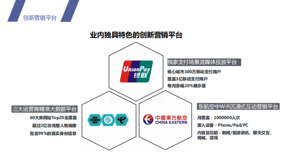 朗知传媒简介_第7页