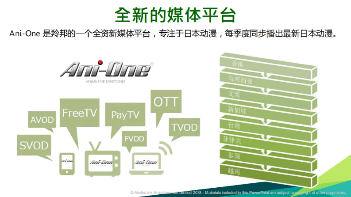 羚邦公司介绍北京分公司介绍_第6页