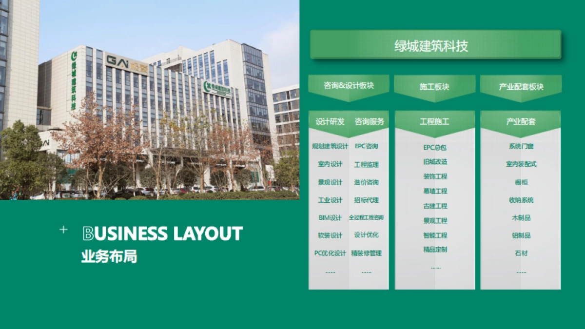 绿城建筑科技集团简介_第10页