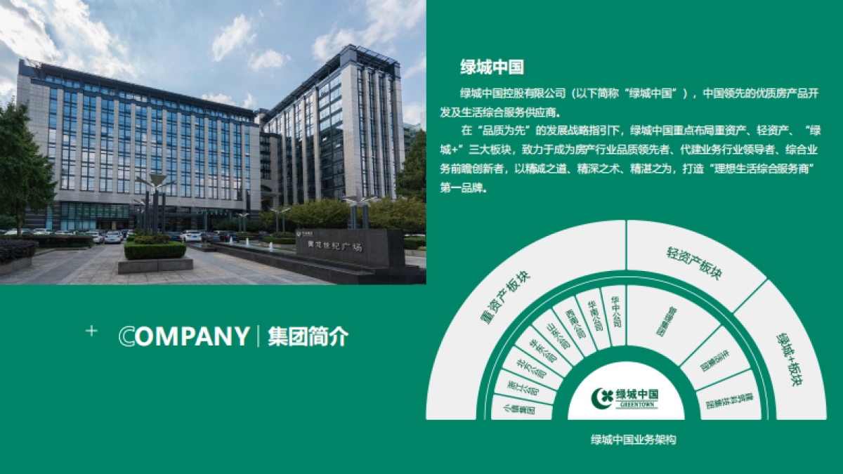 绿城建筑科技集团简介_第4页