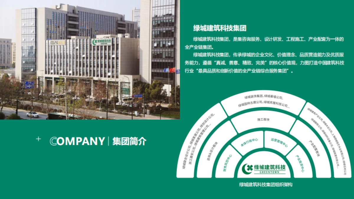 绿城建筑科技集团简介-45P_第5页