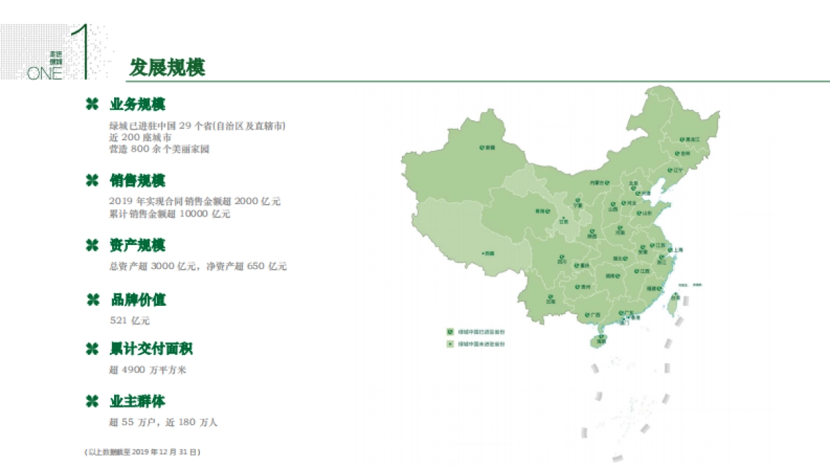 绿城中国简介PPT-72P_第7页