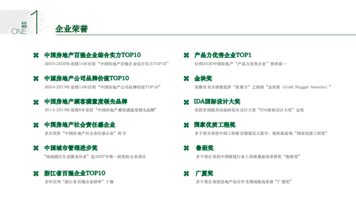 绿城中国简介PPT-72P_第8页