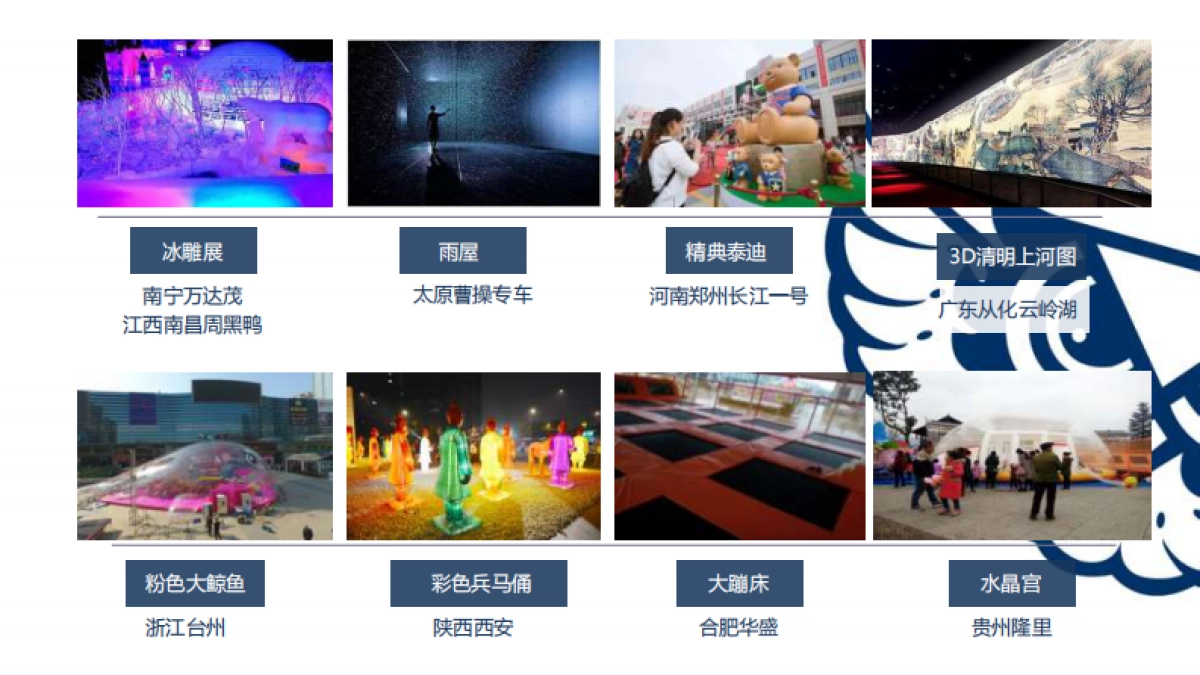 猫头鹰活动资源 公司介绍_第7页