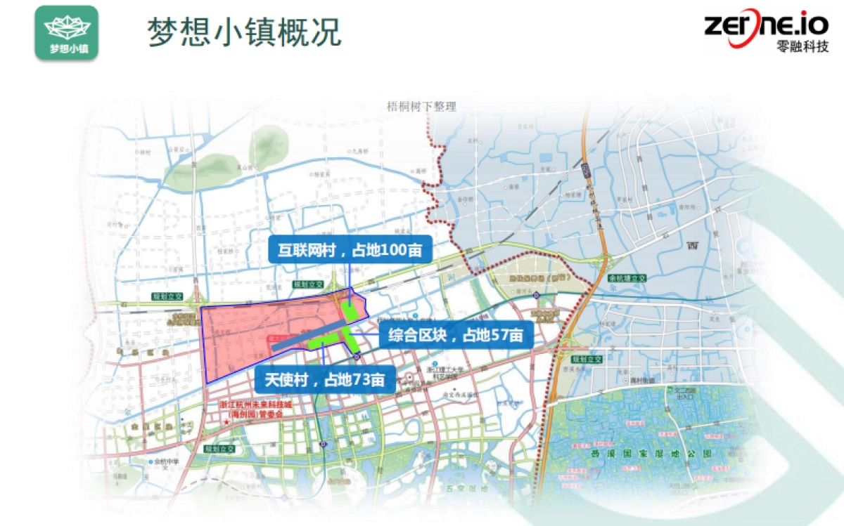 梦想小镇创业服务平台简介_第3页