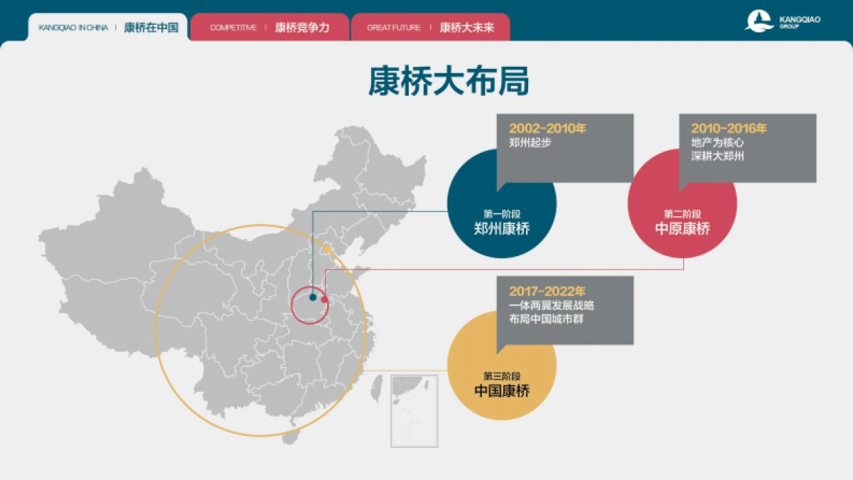 桥集团简介中文版_第10页