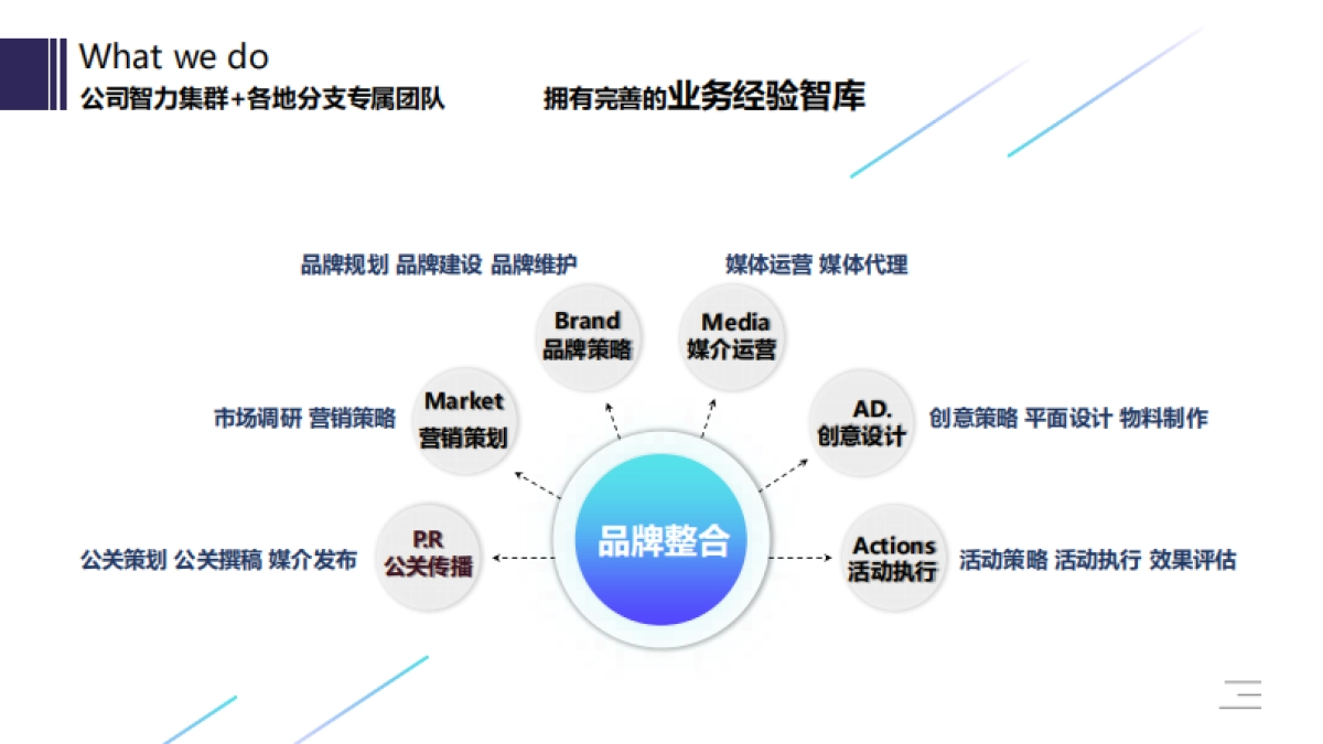 山东铁木文化传媒有限公司_第4页