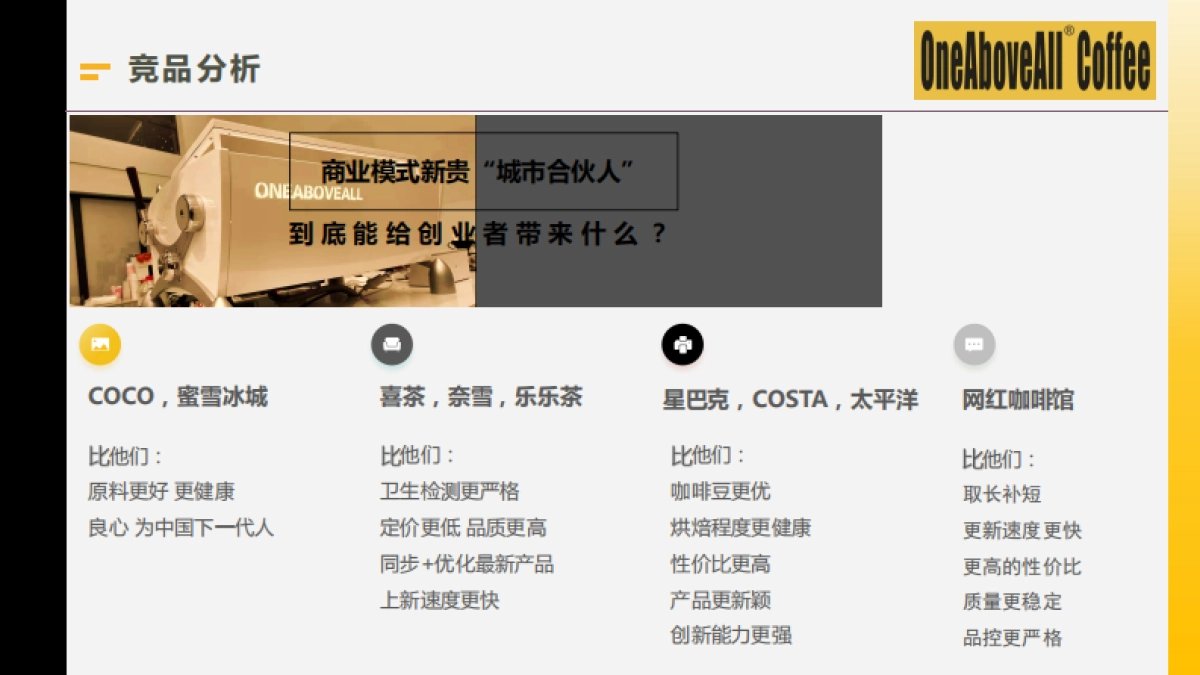 上海OAA咖啡&柠檬茶创新饮品品牌企业简介_第9页