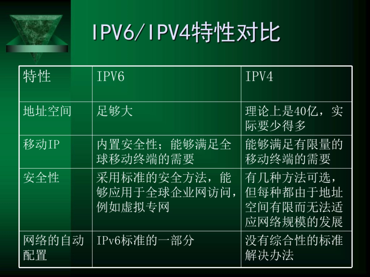 盛维电子股份有限公司_第8页