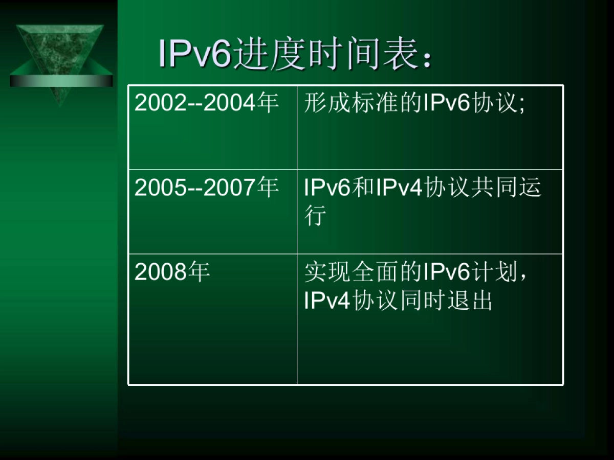 盛维电子股份有限公司_第9页