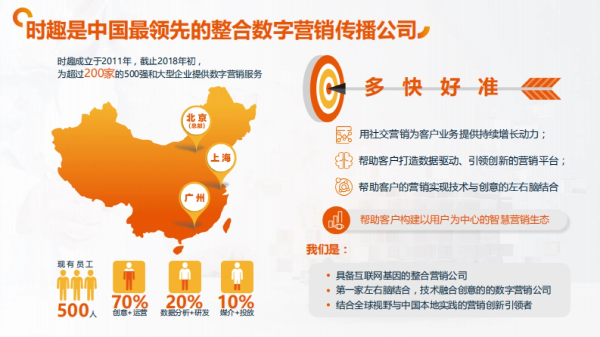 时趣公司介绍_第3页