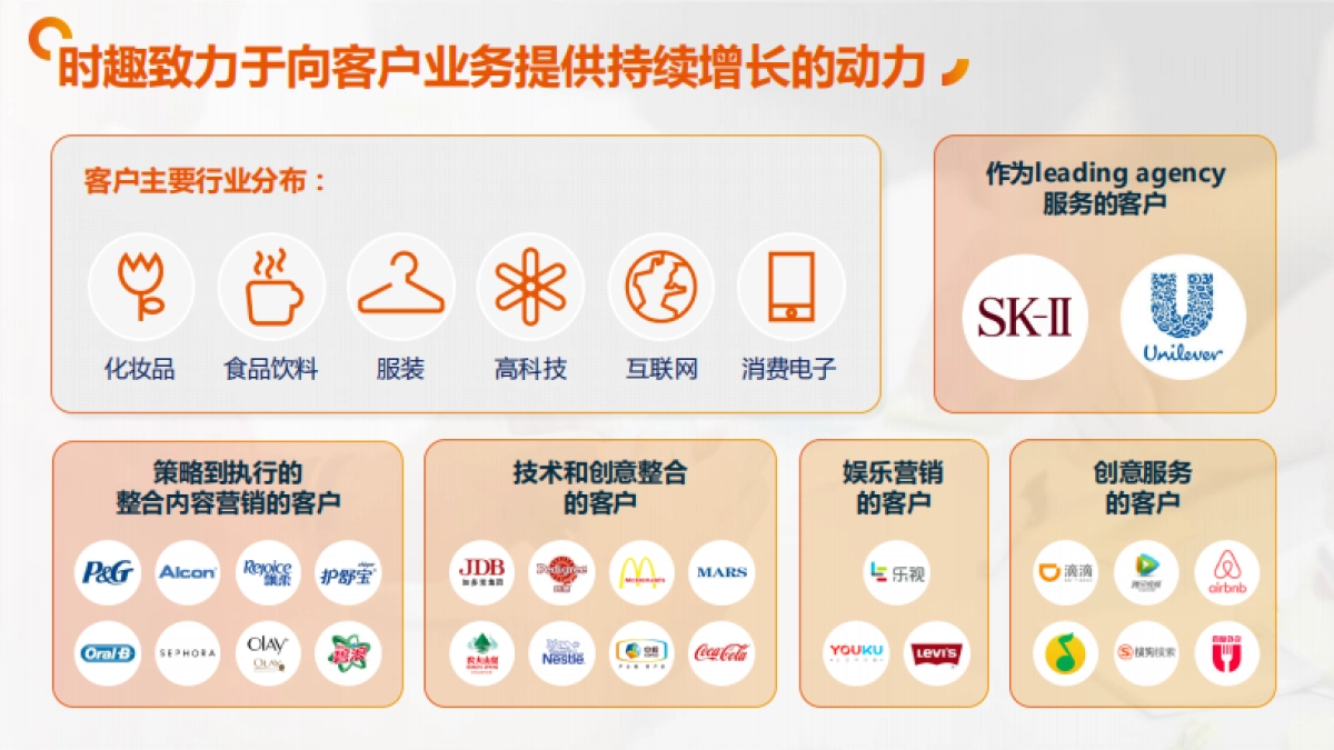 时趣公司介绍_第7页