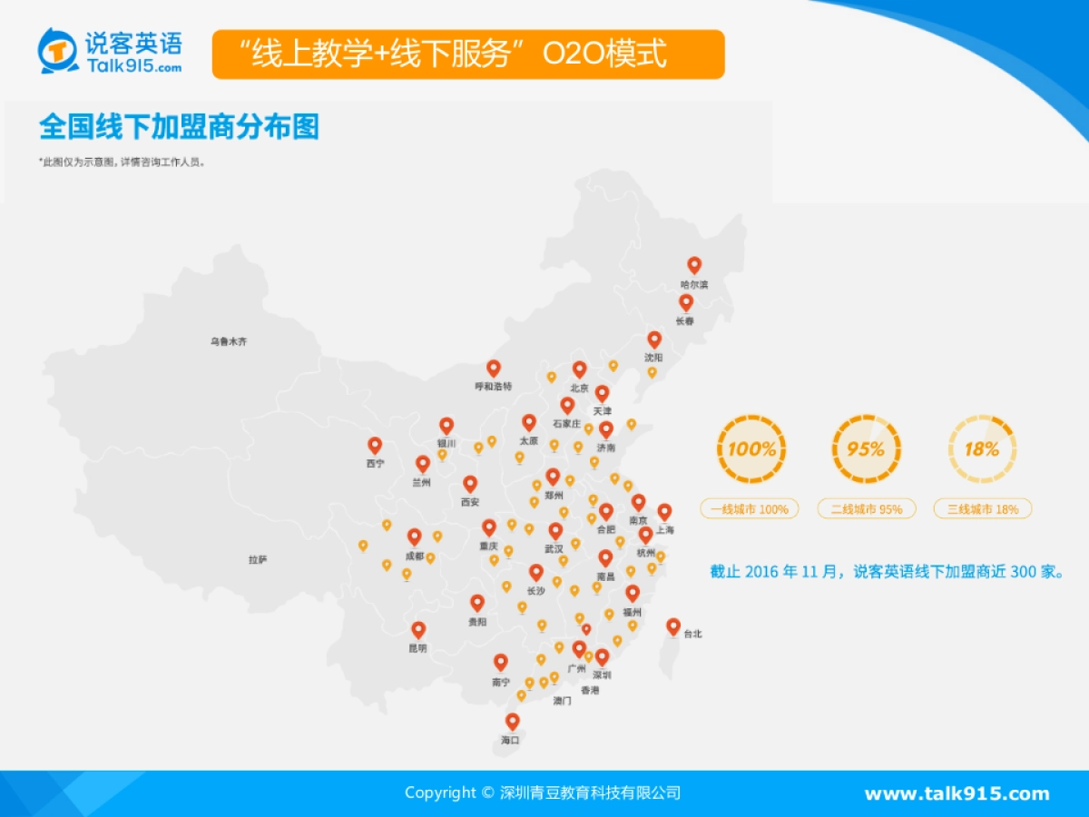 说客英语品牌简介_第5页