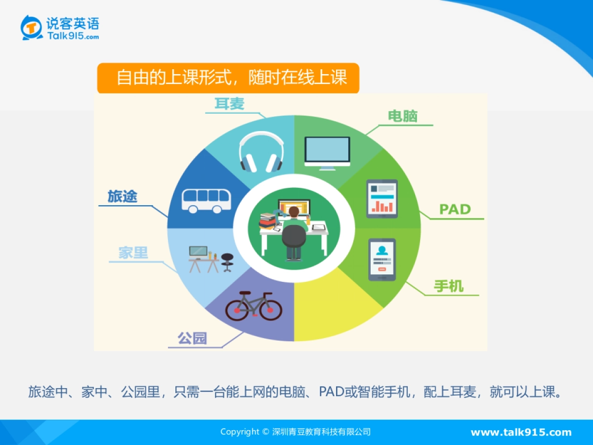 说客英语品牌简介_第9页