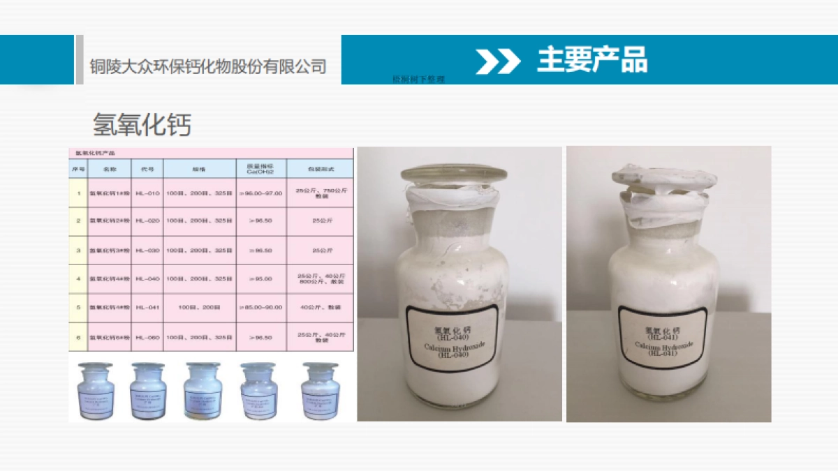 铜陵大众环保钙化物股份有限公司_第10页
