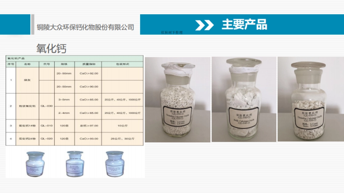 铜陵大众环保钙化物股份有限公司_第9页