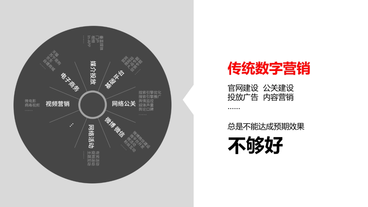 扬悦博众公司简介_第8页