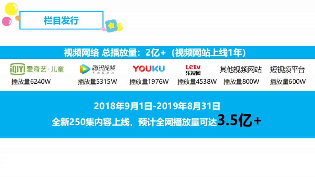 咿呀咿呀简介2018_第10页