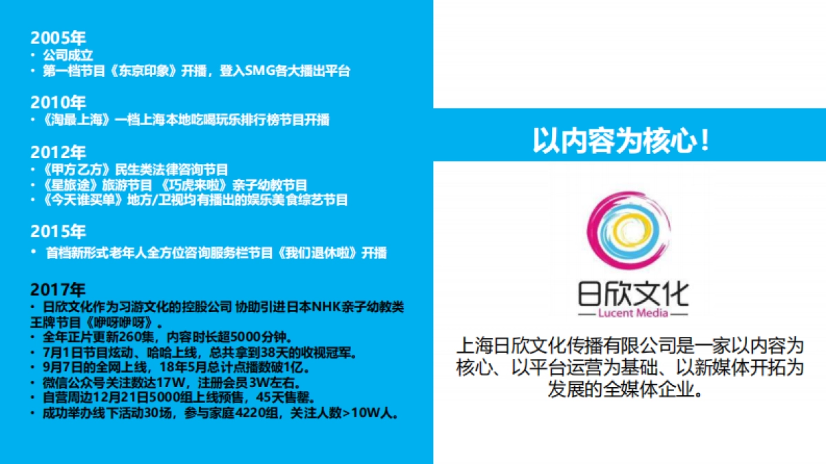 咿呀咿呀简介2018_第2页