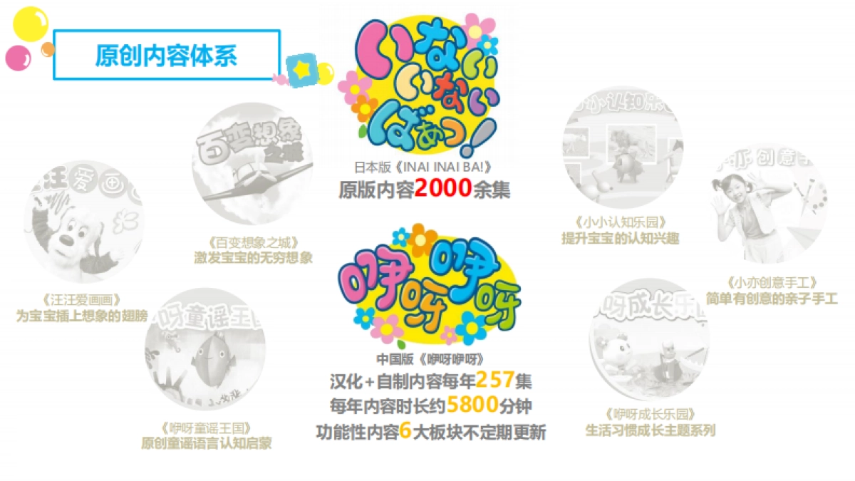 咿呀咿呀简介2018_第5页