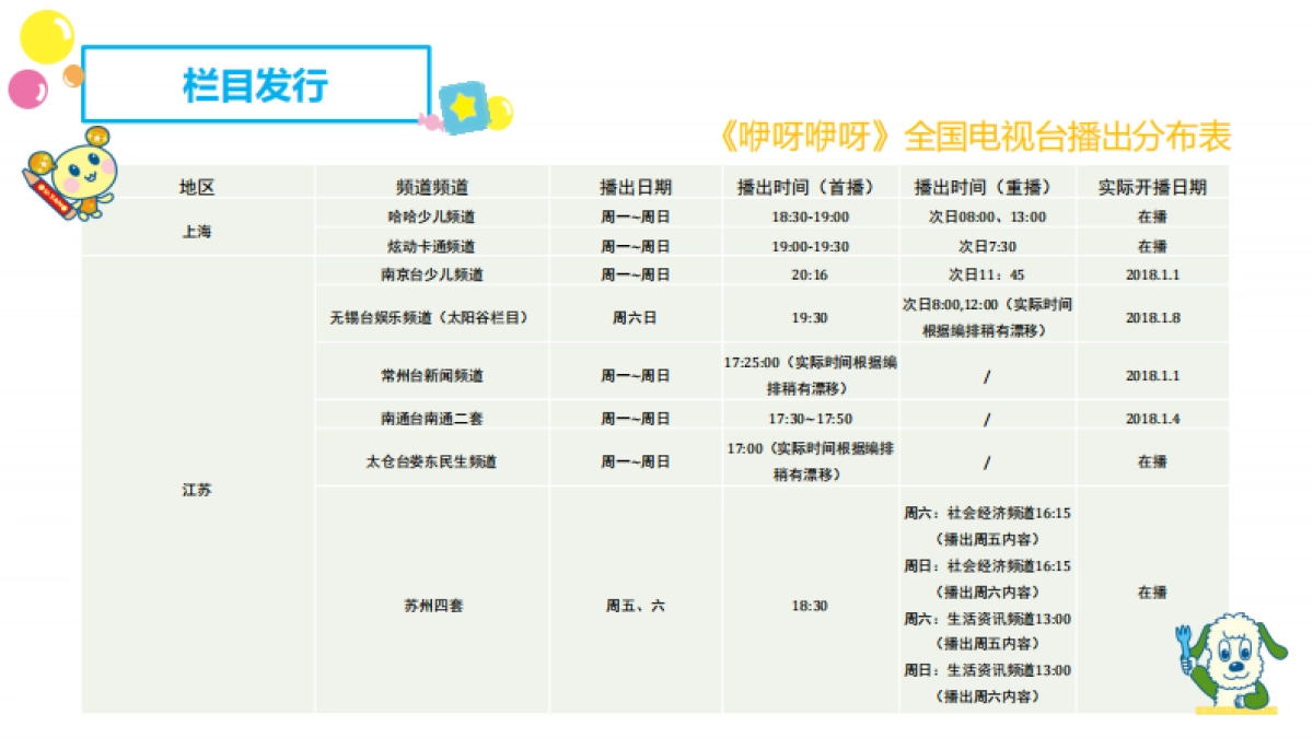 咿呀咿呀简介2018_第7页