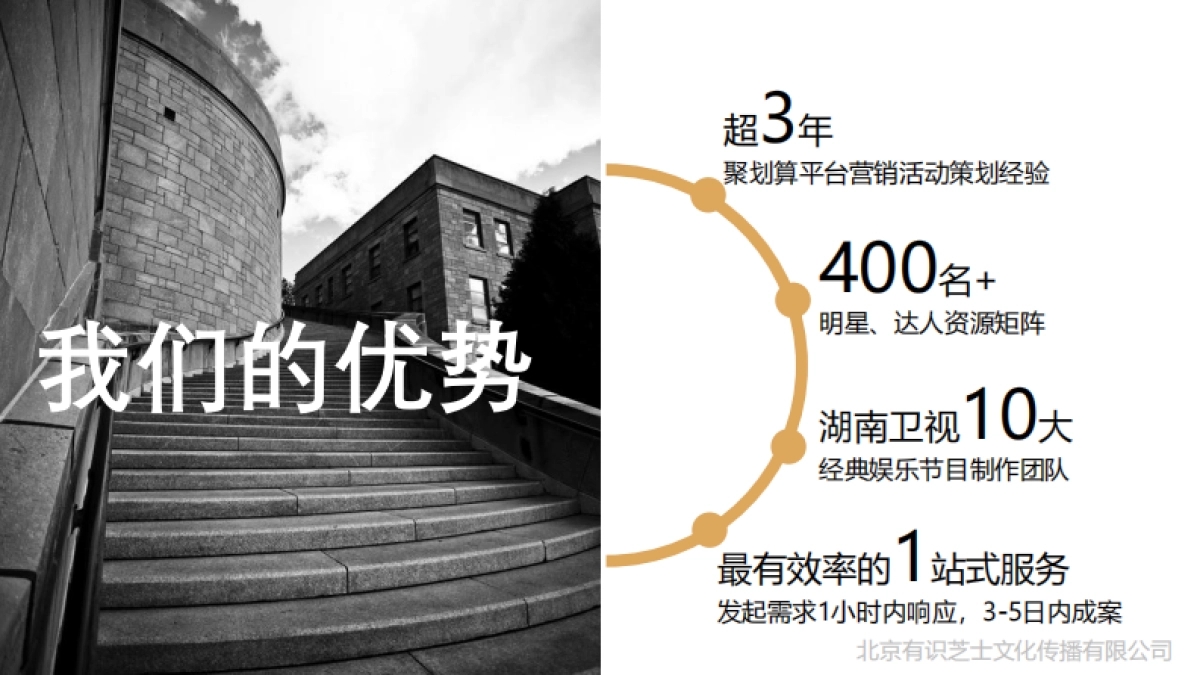 有识芝士公司介绍_第5页