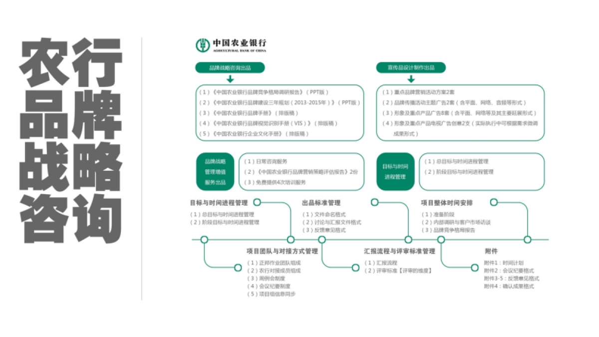 正邦-公司简介_第10页