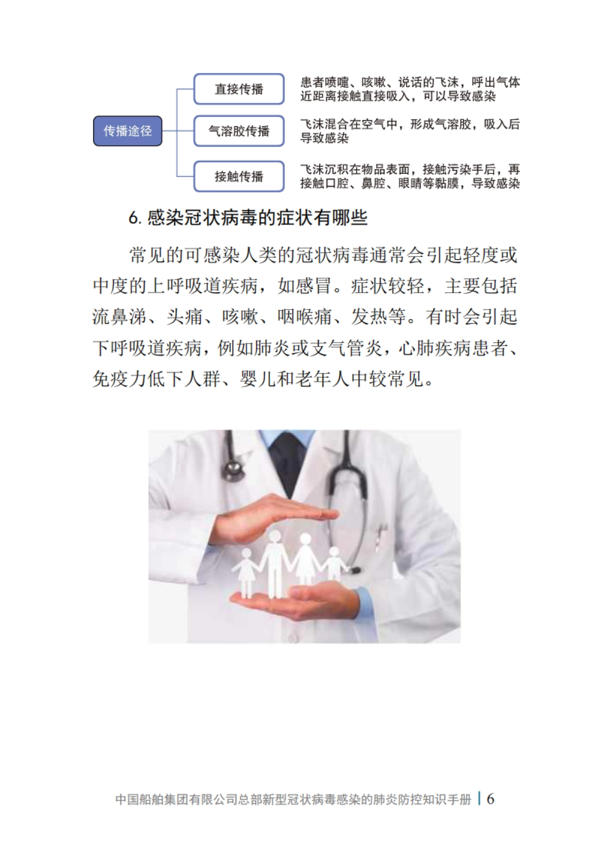 中国船舶集团有限公司总部新型冠状病毒感染的肺炎防控知识手册（第一版）_第8页