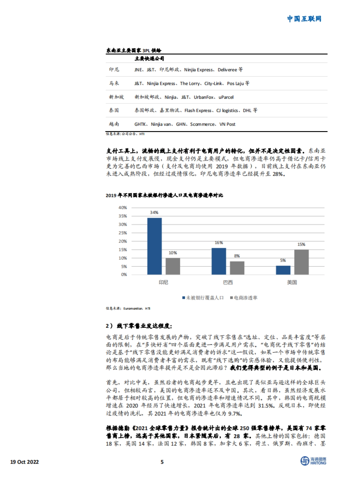 中国互联网行业：全球电商101-各市场特点及主要选手简介-海通国际_第5页