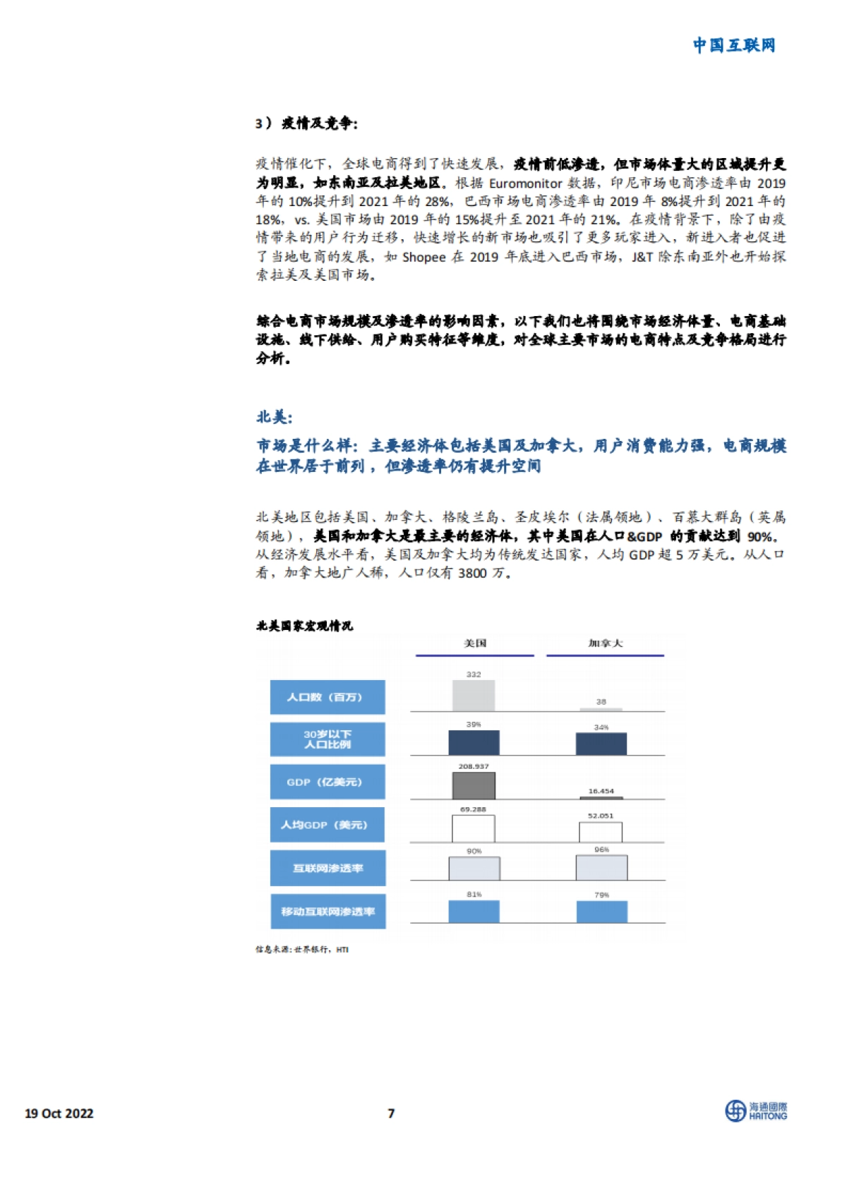 中国互联网行业：全球电商101-各市场特点及主要选手简介-海通国际_第7页