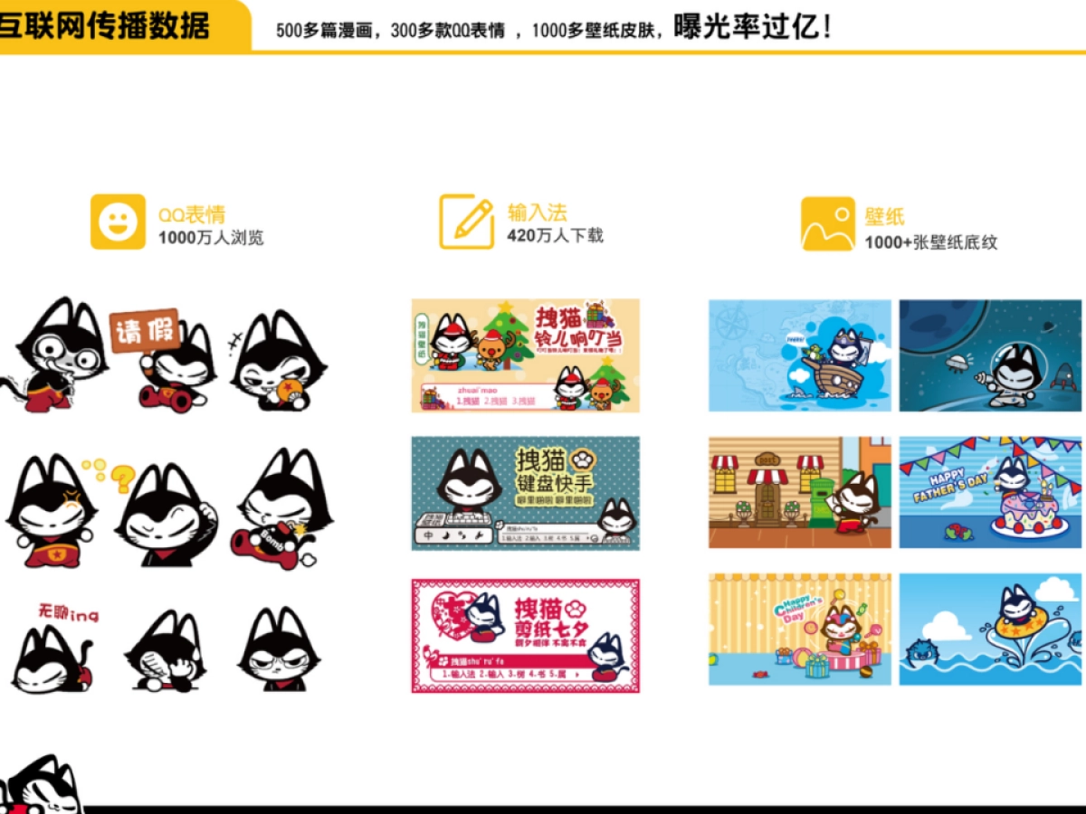 拽猫潮牌简介-授权_第4页