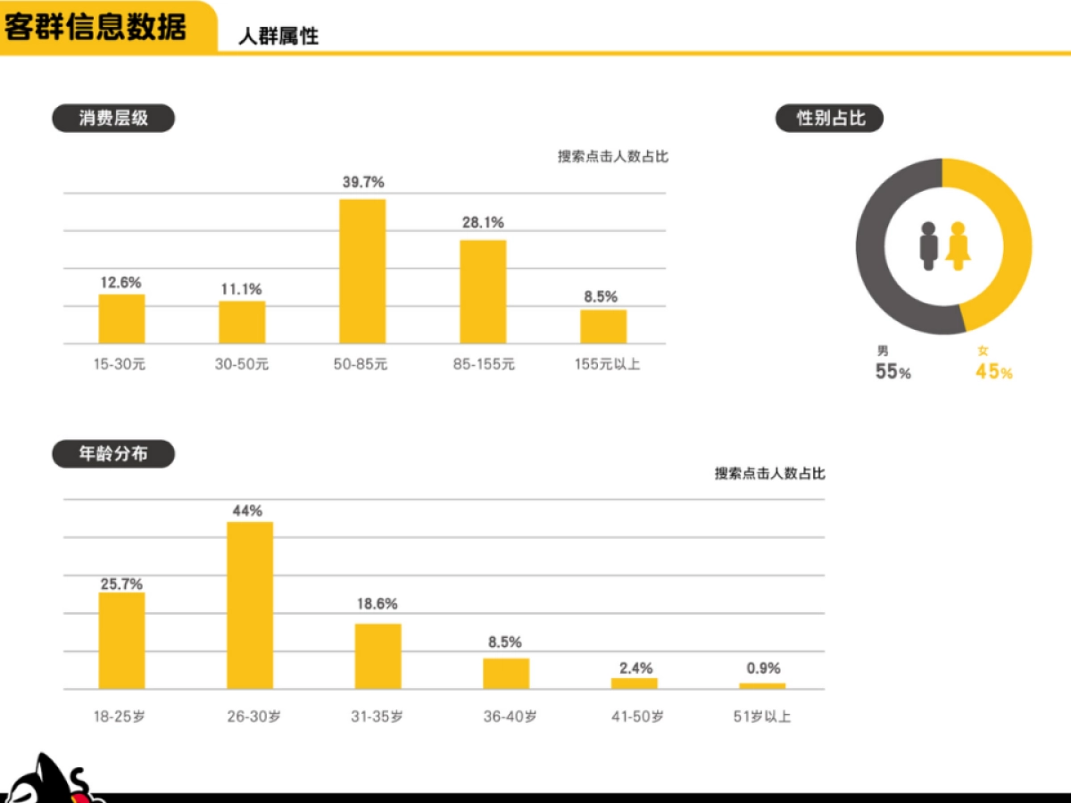 拽猫潮牌简介-授权_第7页