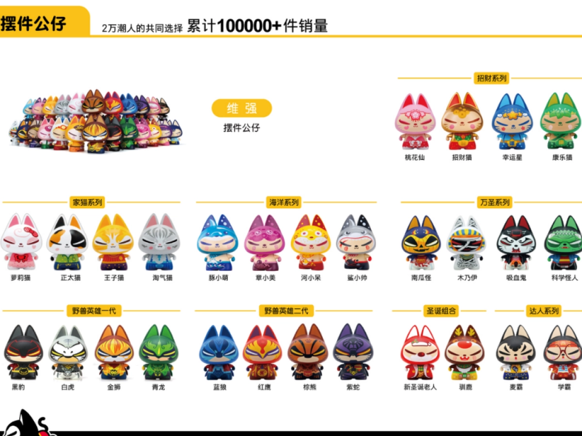 拽猫潮牌简介-授权_第9页