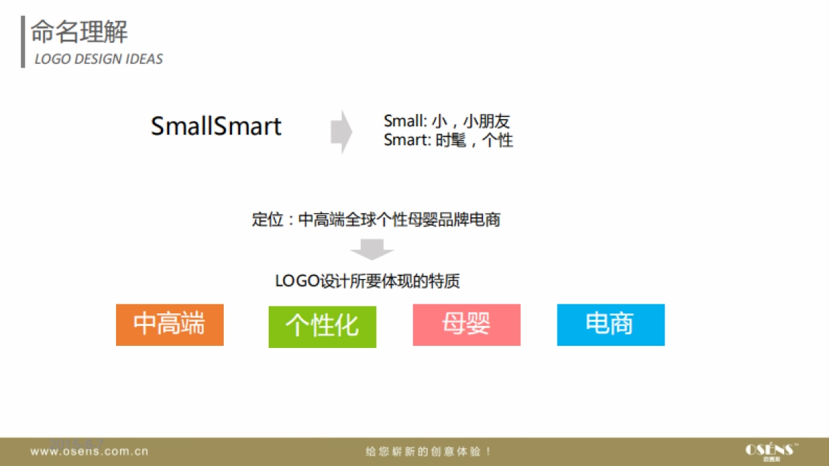 SMALLSMART LOGO设计思路_第3页