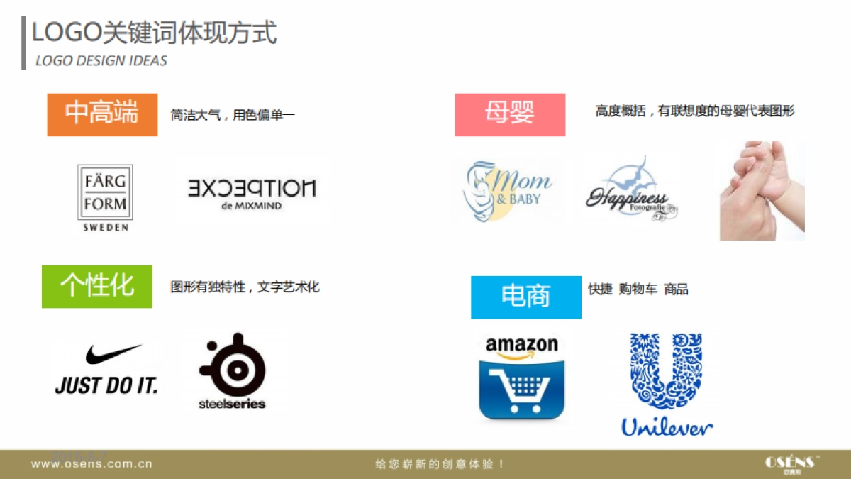 SMALLSMART LOGO设计思路_第4页