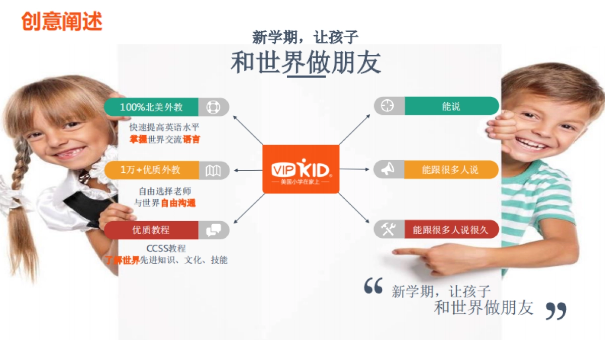 VIPKID  月开学季方案_第5页