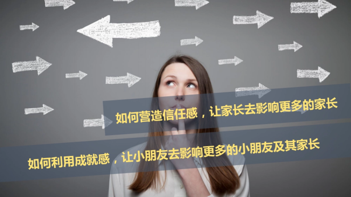 VIPKID  月开学季方案_第7页