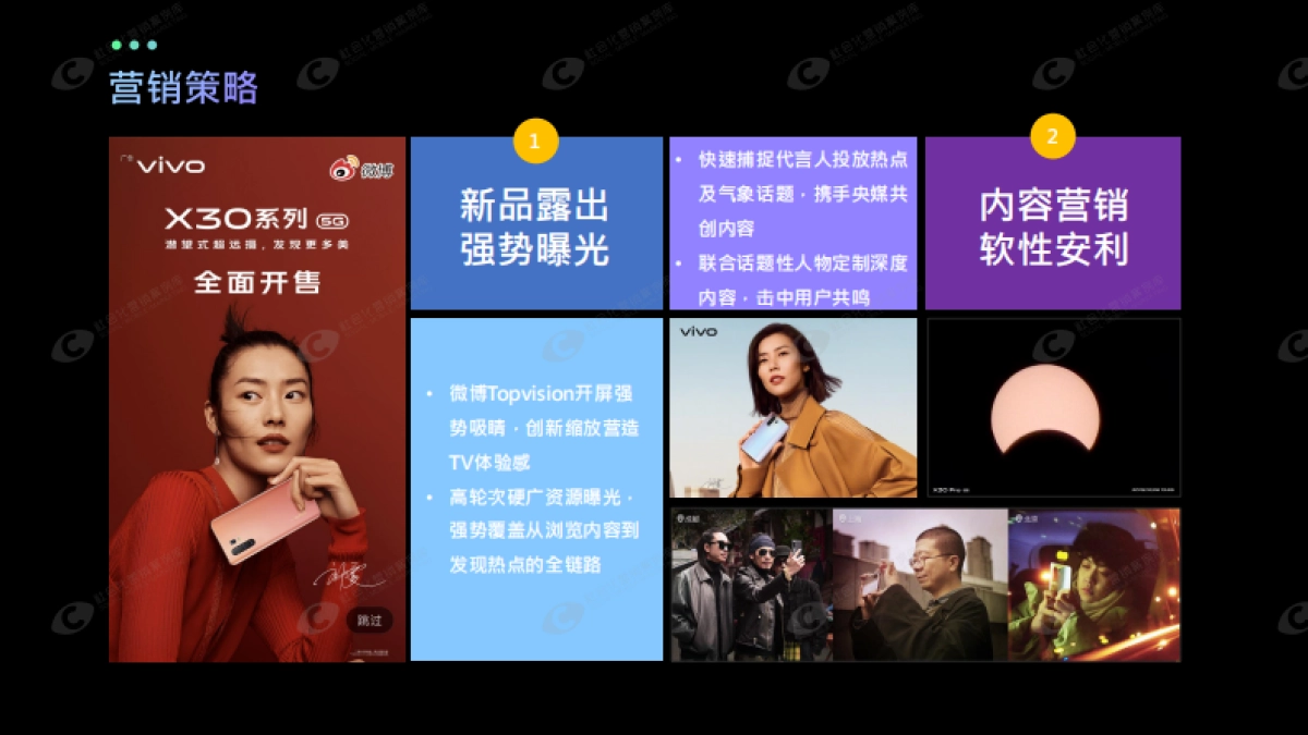 vivo新机上市_第3页