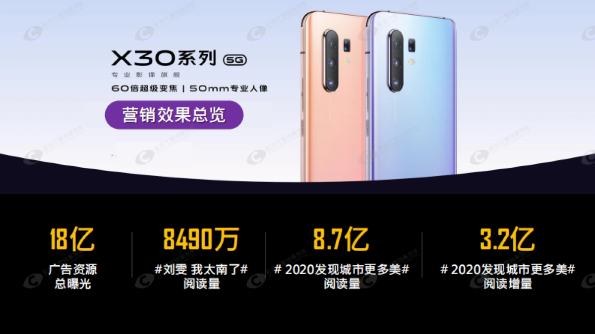 vivo新机上市_第5页