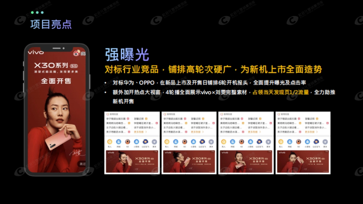 vivo新机上市_第6页