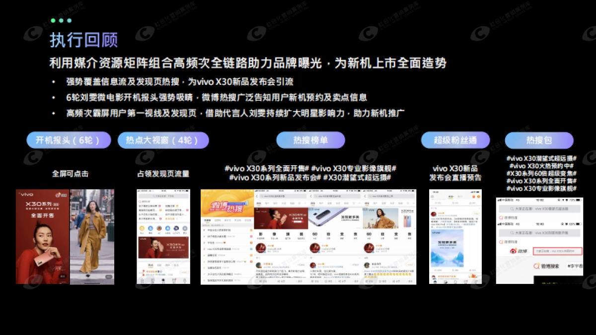 vivo新机上市_第9页