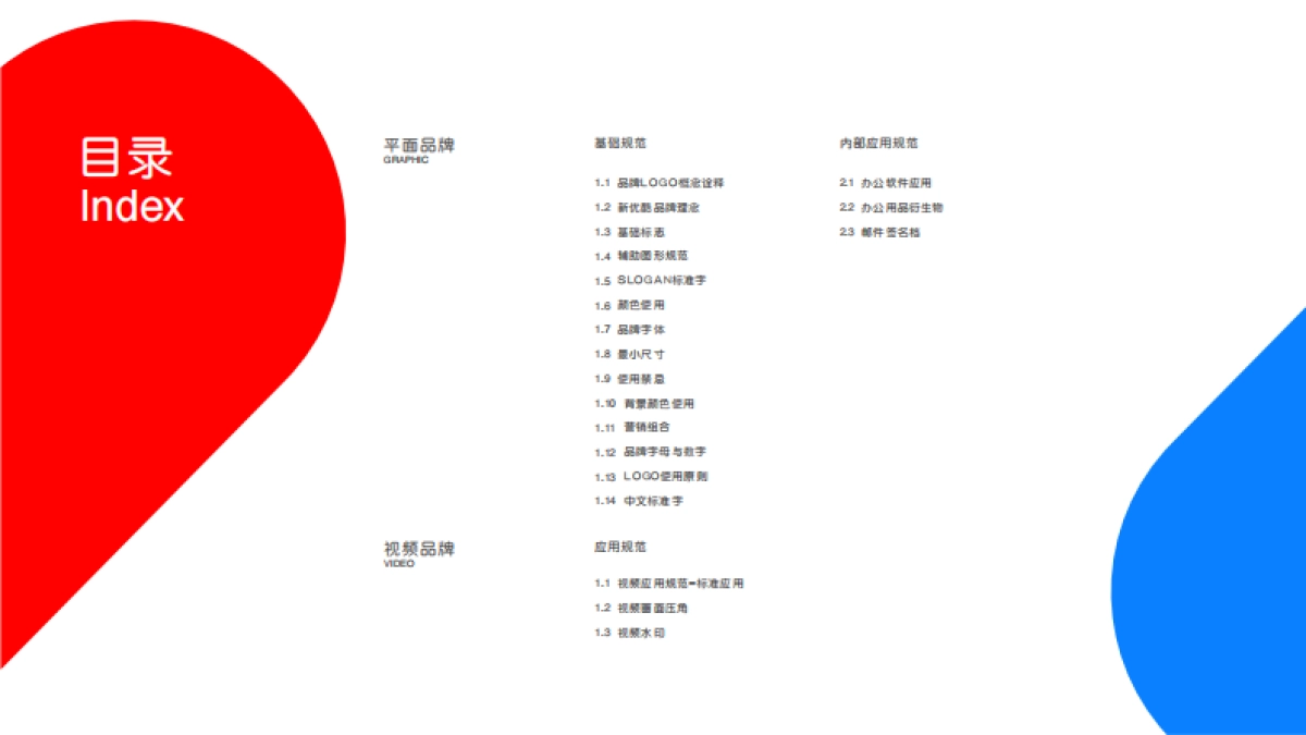 YOUKU_VIS基础应用手册_第2页
