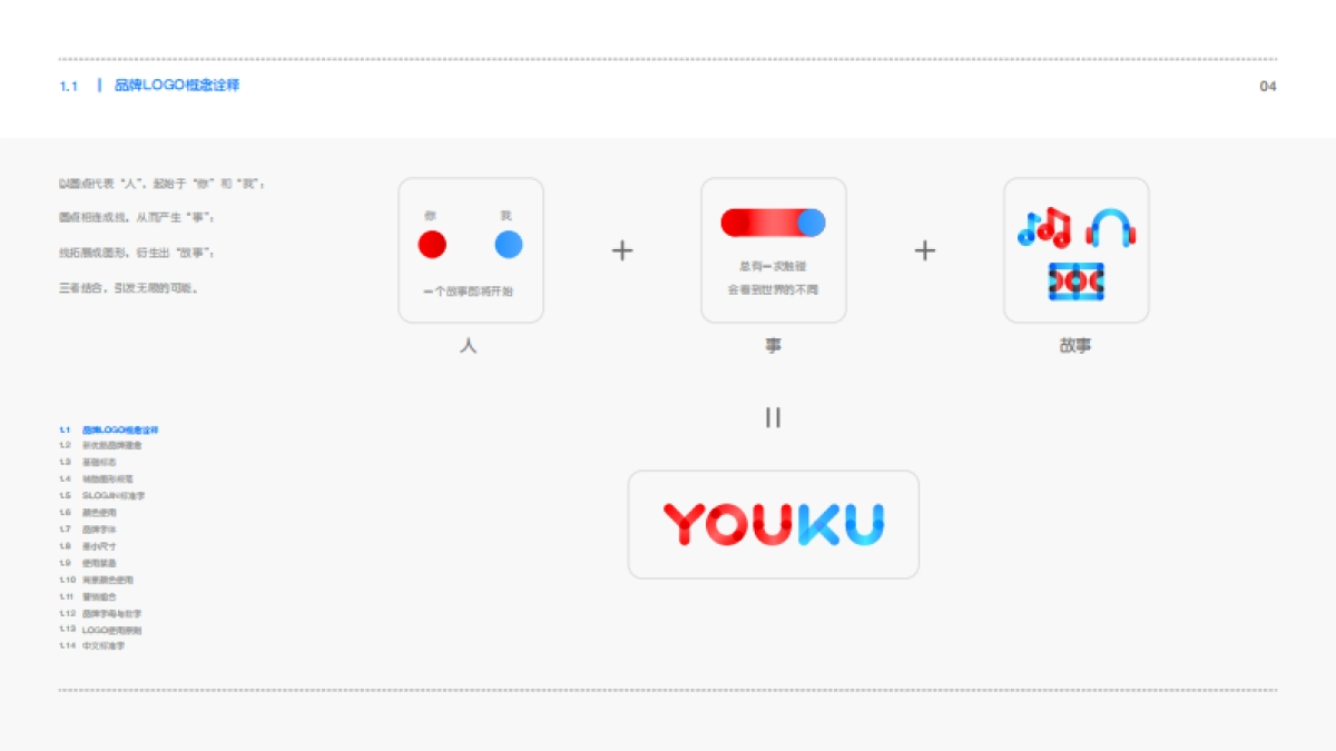 YOUKU_VIS基础应用手册_第4页