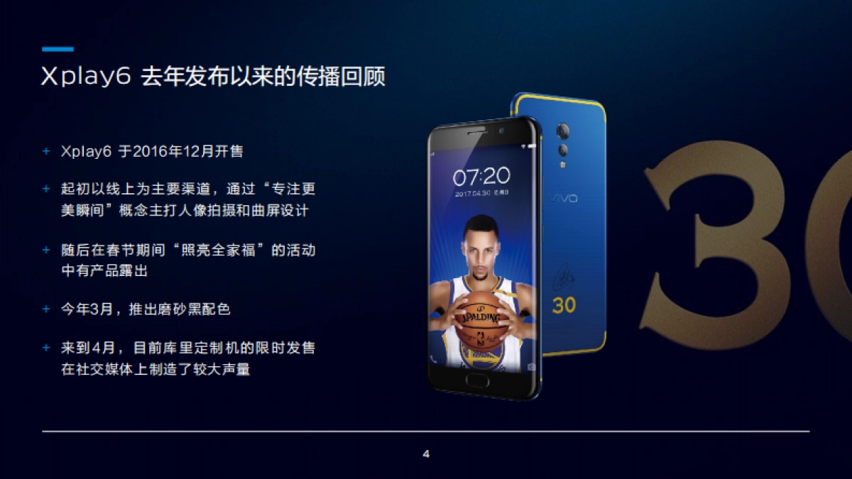 【FF佛海佛瑞】vivo Xplay手机 暑期传播方案_第4页