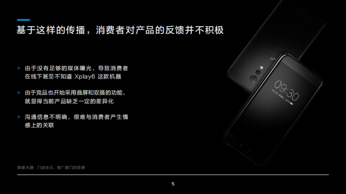 【FF佛海佛瑞】vivo Xplay手机 暑期传播方案_第5页