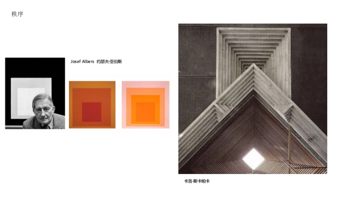 【产品】2020年6月融创示范区方案设计_第3页