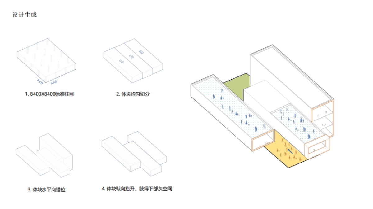 【产品】2020年6月融创示范区方案设计_第7页