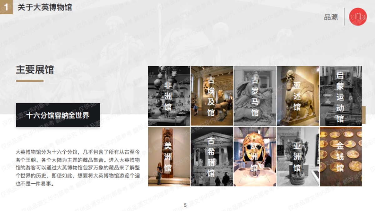 【品源文华】大英博物馆popup store设计案_第5页