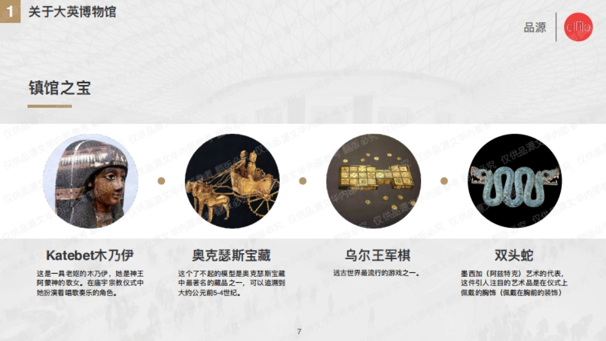 【品源文华】大英博物馆popup store设计案_第7页