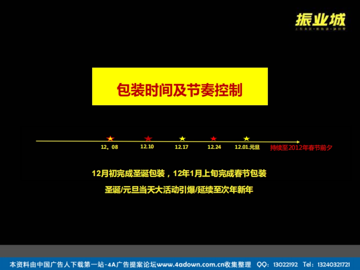 2011振业城圣诞新年包装方案-29P_第4页